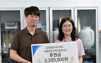 전북은행 지역사랑봉사단, 주거취약가구에 320만원 지원
