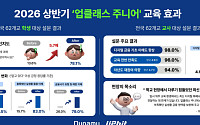 두나무 업클래스 주니어, 상반기 교육 만족도 96%
