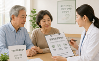 연명의료 중단·유보 기준 손본다, 연내 제도개선 권고안 마련