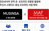 무신사, 인도네시아 최대 유통사 MAP와 동남아 공략 본격화