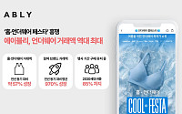 에이블리, 폭염에 쿨링 언더웨어 '불티'…거래액 역대 최대