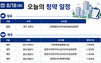 [오늘의 청약 일정]  ‘고양창릉S3’ 당첨자 발표 등