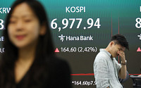 국고30년 12bp 급등 4.78%대 안착 ‘사상최고’, 미국채 30년 5.3% 돌파 여파