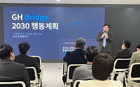 GH가 두드린 재정문턱, 김용진 체제서 열렸다
