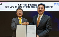 KT, 서울대병원과 의료 AX 플랫폼 협력…공공 표준모델 만든다