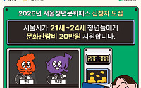 서울청년문화패스, 24세까지 확대하고 1회 한도 10만원으로 상향