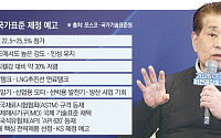 장인화가 키운 ‘고망간강’…KS 타고 방산까지 뻗는다