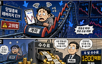 단일종목 레버리지 두 달 만에 수수료 1200억원…거래소·증권사 수익 논란