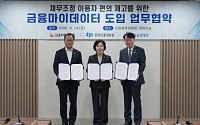 채무조정 때 금융자산 서류 안 낸다⋯마이데이터로 연결