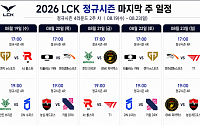 "이제 단 2경기"⋯LCK 플레이오프ㆍ플레이-인 확정팀은?