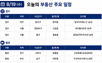 [오늘의 청약 일정] ‘써밋클라비온’ 1순위 청약 등