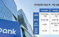 ‘아이통장’ 공들여온 인뱅⋯스크래핑 차단 방침에 셈법 복잡