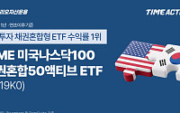 TIME 미국나스닥100채권혼합50액티브, 해외투자 채권혼합형 ETF 수익률 1위