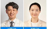 삼성서울병원, ‘특발성 폐섬유증 폐암’ 양성자 치료 가능성 확인