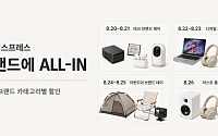알리익스프레스, 글로벌 브랜드 할인전…최대 15% 쿠폰