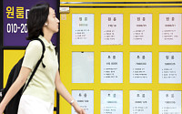'곧 개강인데...' 오르는 대학가 월세 [포토]