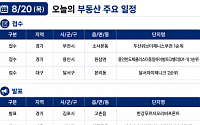 [오늘의 청약 일정]  ‘두산위브더제니스부천’ 1순위 청약 등