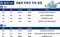 [오늘의 청약 일정]  ‘첨단3지구제일풍경채’ 견본주택 개관 등