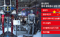 中 ‘휴머노이드 1호 상장사’ 유니트리, 데뷔 첫날 629% 폭등⋯'반도체' 이어 '로봇'  투자 광풍