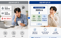 [국민연금 노후설계⑤] 소득·지출 낱낱이 따지는 ‘재무 건강검진’