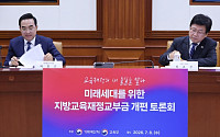 교부금 55년 만에 대수술…내국세 20.79% 자동배분 사라진다