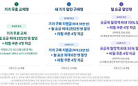 SKT, 3G 서비스 신규 가입 중단…고객 LTE·5G 전환 지원