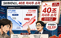 SK하이닉스, 실적 다음은 주주환원…증권가 “반등 명분 생겼다”