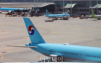 대한항공-정부 1500억대 무인기 소송…2심도 대한항공 일부승소