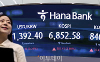 [채권마감] 초장기물 강세에 커브플랫, 미국 바이백 vs 한은 백투백 우려