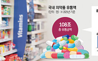 잠자는 의약품 데이터 깨워야…AI 수급 예측, ‘품절 악순환’ 끊는다[약의 길을 바꾸자-下①]