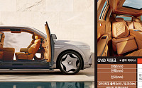제네시스, 플래그십 전기 SUV ‘GV90’ 공개…양쪽 문 열고 좌석 돌린 ‘럭셔리 라운지’
