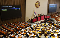패스트트랙 단축법 가결…'공정가액 도입' 자본시장법 개정안 통과