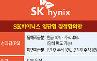 SK하이닉스 성과급 60% 자사주 지급안, 오늘부터 찬반투표