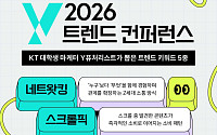 Z세대가 뽑은 5대 트렌드 키워드는…KT, ‘네트왓킹·스크롤픽’ 등 공개