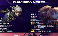 "카밀로 꿀 빨았다(?)"⋯26.16 패치 이후 탑ㆍ서폿 어디로 가나