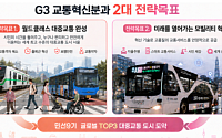 서울시, 2030년까지 자율주행버스 500대 달린다…교통 사각지대도 전수조사