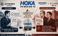불붙은 ‘호카’ 총판권 갈등…국제중재 중 ‘새 파트너사 발표’ 파장 클듯