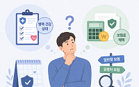 [금상소] 병력·건강 따라 보험료 달라진다…가입 전 따져볼 것은