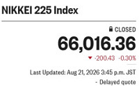아시아증시, 美금리 변동성에 혼조⋯日닛케이 0.3%↓