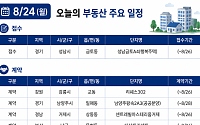 [오늘의 청약 일정] ‘더샵트리센트’ 당첨자 계약 등