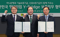 하나은행, 기보·신보와 청년사업자에 2000억 협약보증