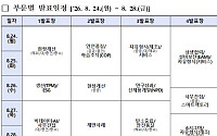 '국가품질혁신경진대회' 전북서 개막⋯'AI 품질혁신' 겨룬다