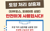 추석 성수품 출하 전 잔류농약 집중 점검…사과·배 등 한 달간 조사