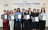 KB국민은행, 외국인 고객 목소리 듣는다⋯글로벌 서포터즈 출범