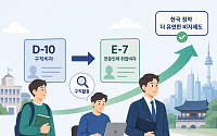 [단독] 한국 취업 노리는 외국인 유학생 늘었다…D-10→E-7 전환 허가 4년새 2배 [외국인 유학생 30만 시대]⑤