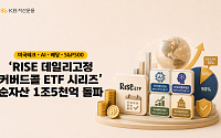 KB운용, 'RISE 데일리고정커버드콜 ETF 시리즈' 순자산 1조5000억 돌파