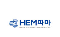 HEM파마, 2분기 매출 45.5% 증가…일본 분석서비스 성장 견인