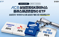 한투운용, 반도체 대표주·채권 5대5 혼합 ETF 선보여