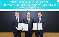 기보·하나은행, 청년창업기업에 1000억원 협약보증