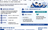 블루푸드테크 전문인력 첫 배출…9월 서울대로 확대